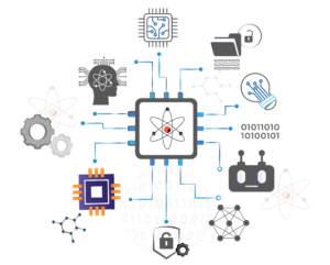 quantum computing